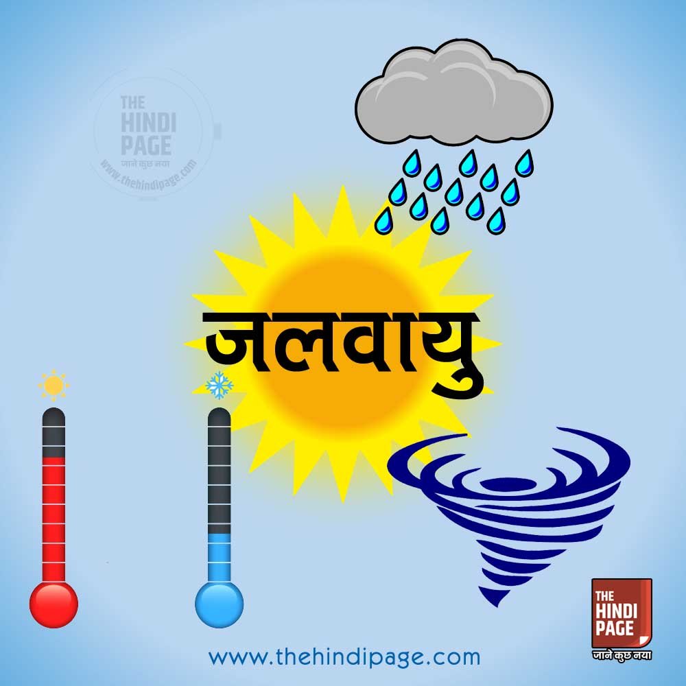 जलवायु Jalvayu - Climate की परिभाषा, अर्थ, वर्गीकरण, प्रकार सहित जलवायु प्रदेश एवं कोपेन का जलवायु वर्गीकरण की संपूर्ण जानकारी