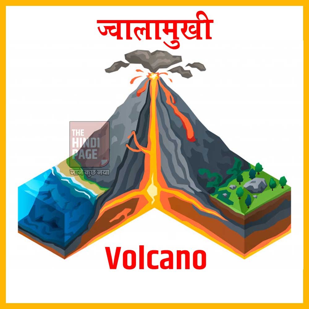 ज्वालामुखी Jwalamukhi - Volcano क्या है? ज्वालामुखी क्यों आता है? कैसे फटता है? प्रकार सुषुप्त ज्वालामुखी ज्वालामुखी का जन्म कैसे होता है?